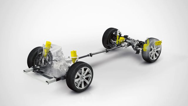 Volvo XC60 2023 tiếp tục trang bị hệ dẫn động 4 bánh toàn thời gian AWD